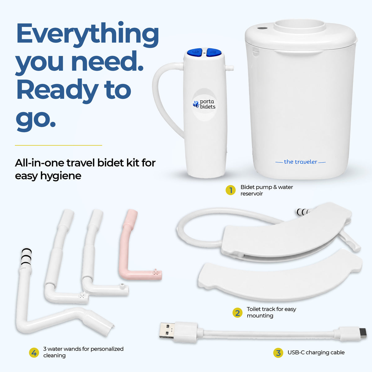 contents of the traveler bidet