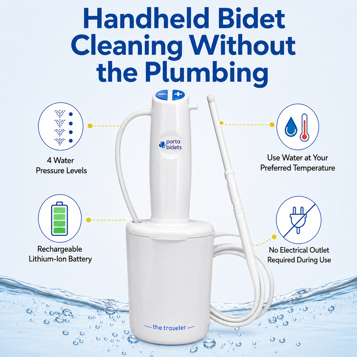 PortaBidets Wand – Handheld Bidet