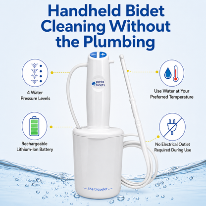 PortaBidets Wand – Handheld Bidet