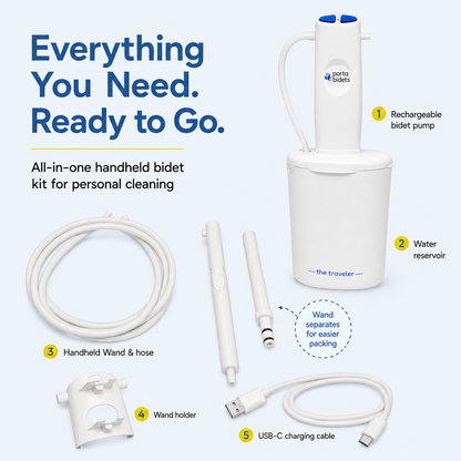 PortaBidets Wand – Handheld Bidet