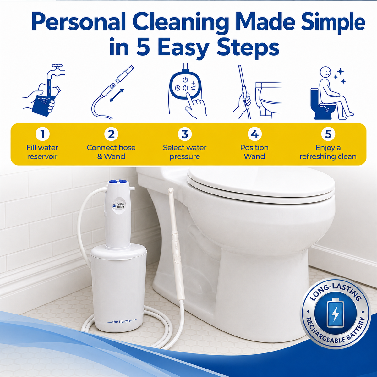 PortaBidets Wand – Handheld Bidet