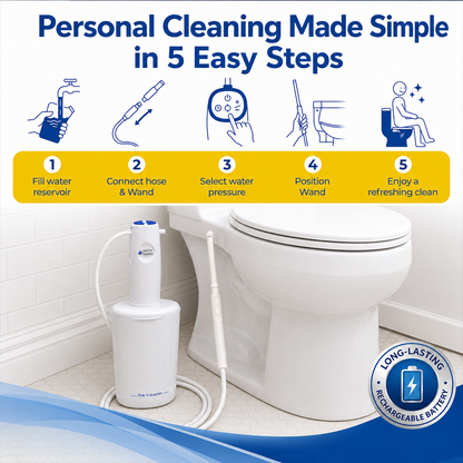 PortaBidets Wand – Handheld Bidet
